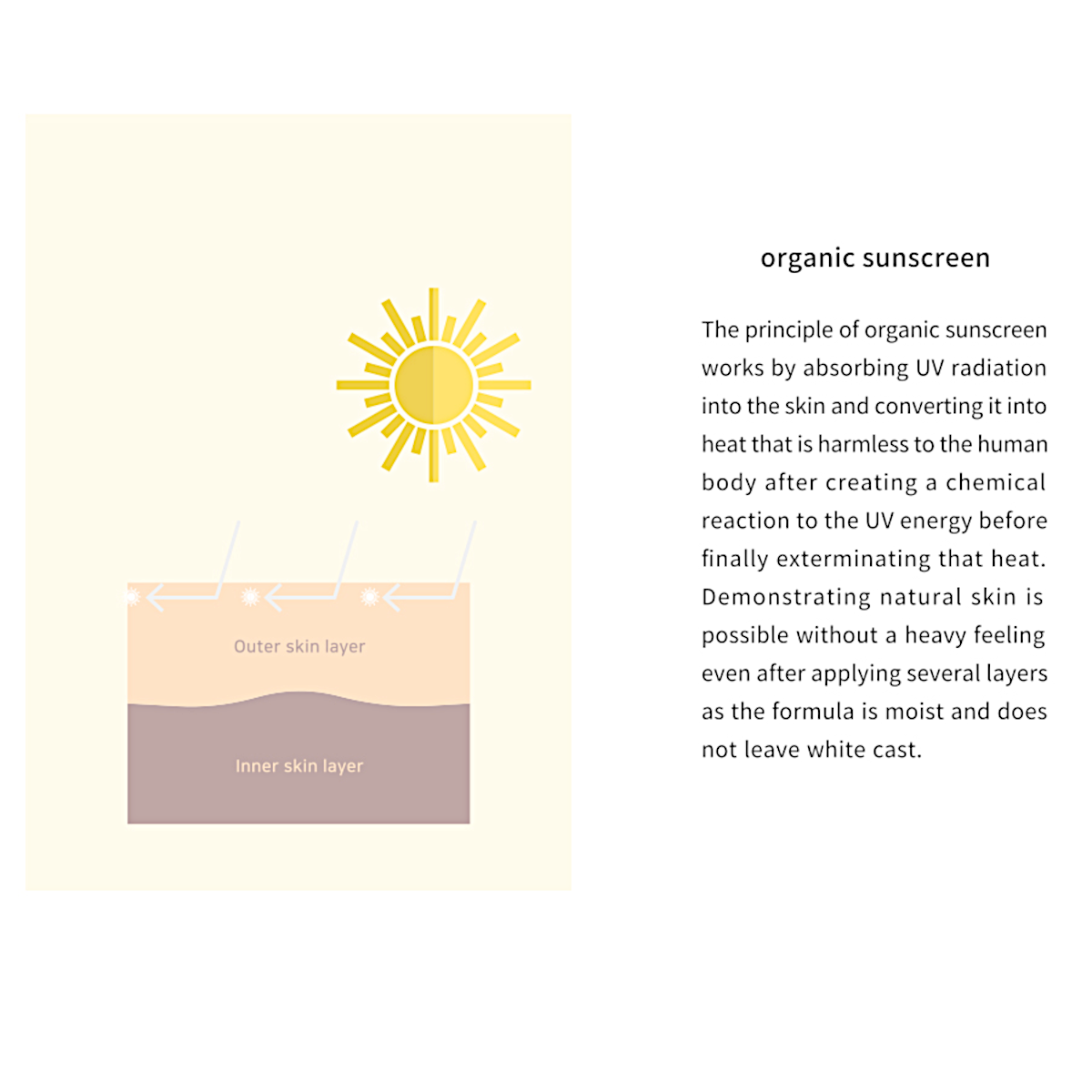 Relief Sun: Rice + Probiotics SPF50+ PA++++